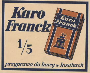 Produkty, 1936 r.